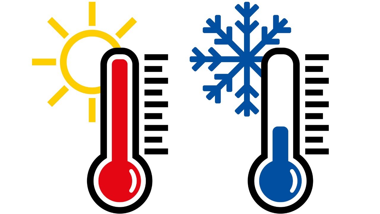 que escala de medicion de temperatura se usa en mexico