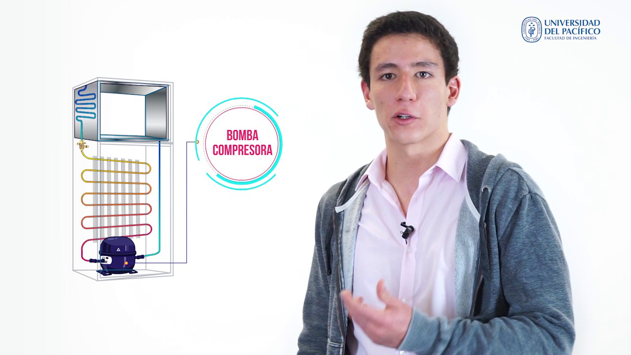 que tipo de energia produce el refrigerador