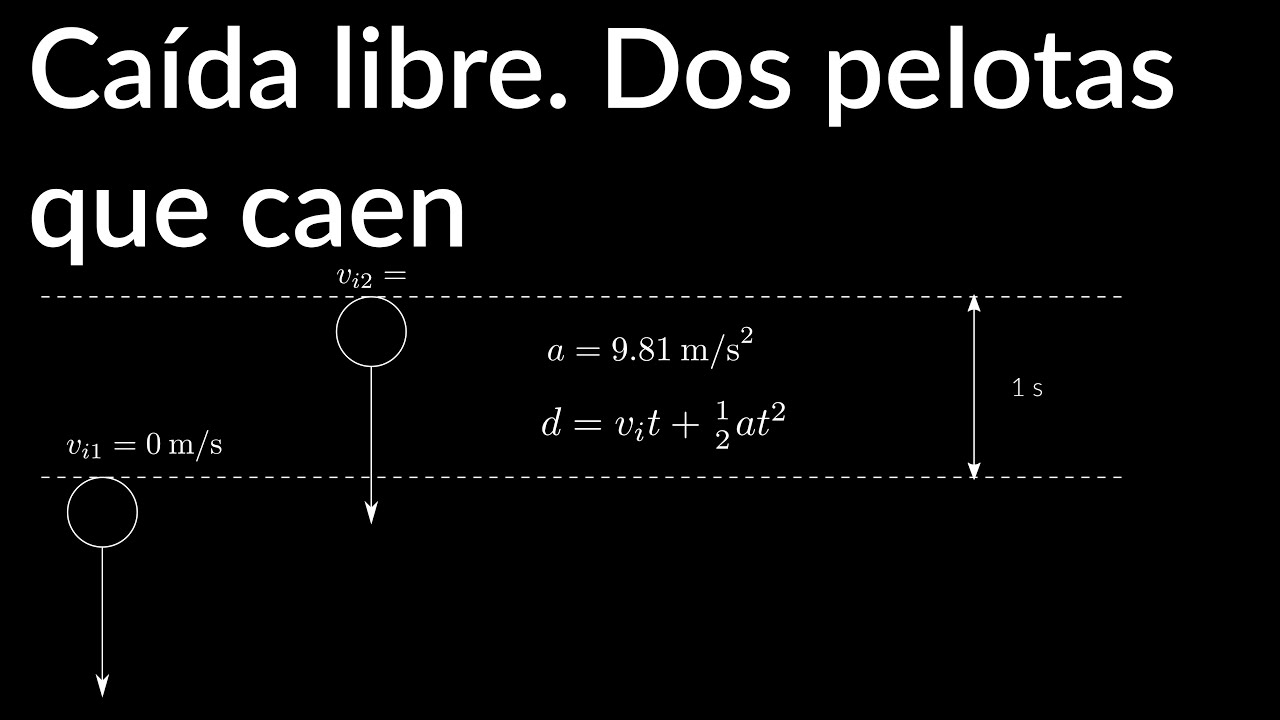 se dejan caer dos pelotas al piso desde diferentes alturas