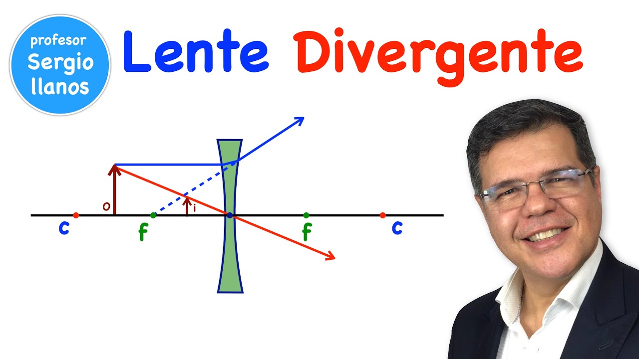son características de las lentes divergentes