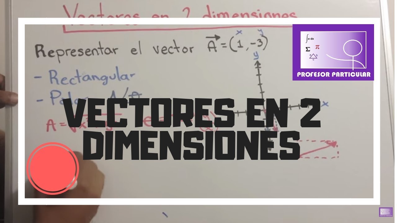 suma de vectores en dos dimensiones