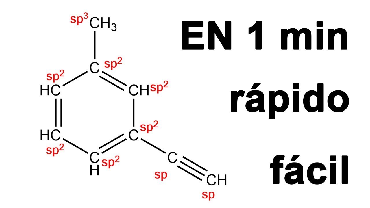 una molecula tiene sus atomos disociados