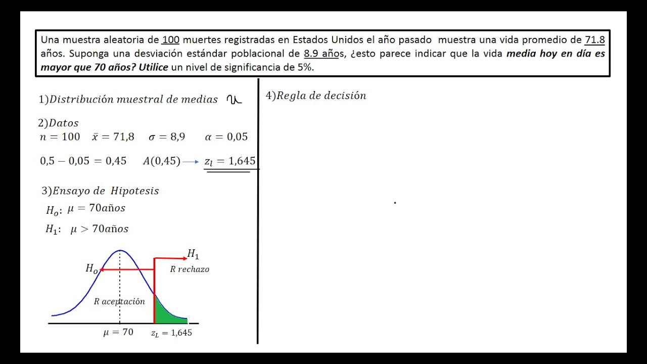 una muestra aleatoria de 100 muertes registradas