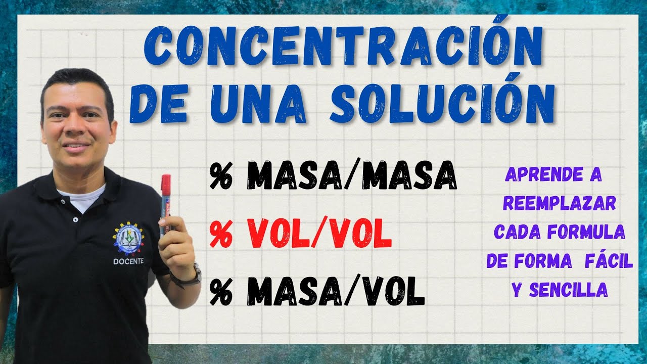 unidades de concentracion de las soluciones