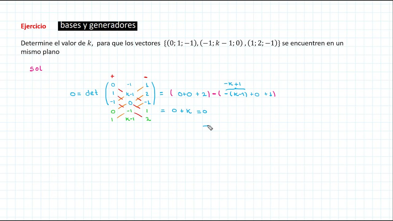 vectores que están en un mismo plano