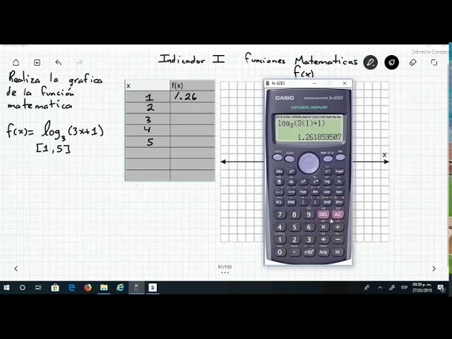 2.3 función real de variable real y su representación gráfica