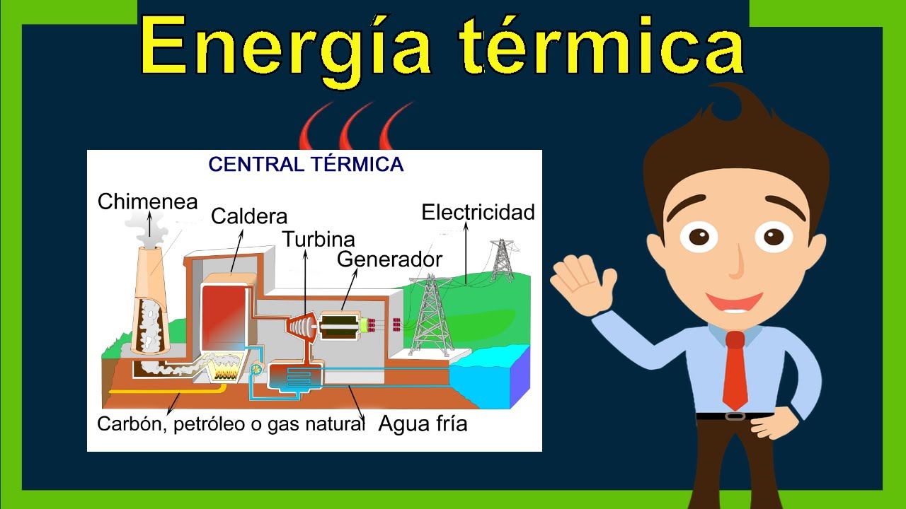 a que se le llama fuente calorifica