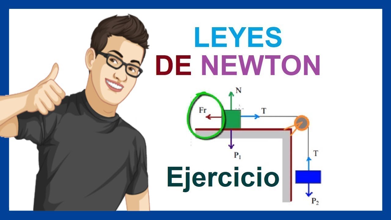actividades sobre las leyes de newton