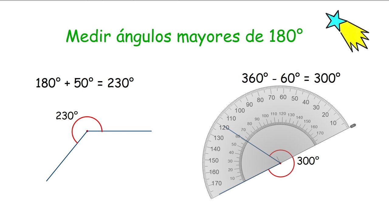 angulo que mide mas de 180 y menos de 360