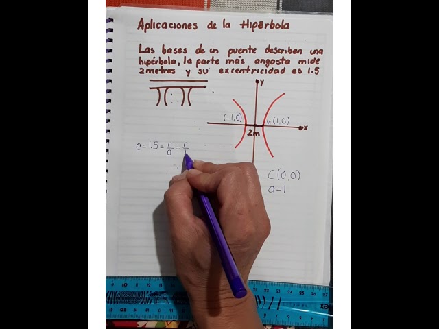 aplicaciones de la hiperbola en la ingenieria