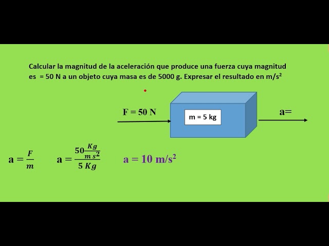 calcular la magnitud de la aceleracion que produce una fuerza