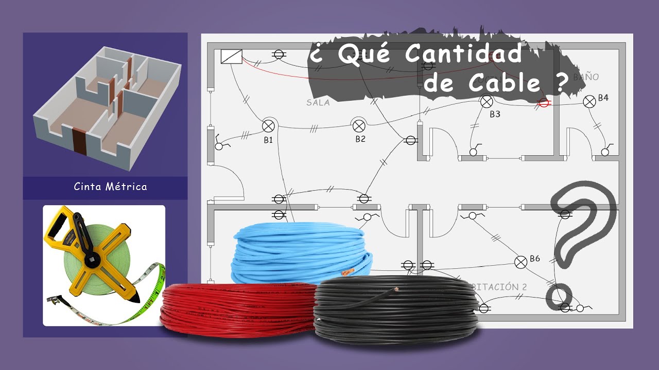 cantidad de cable por metro cuadrado