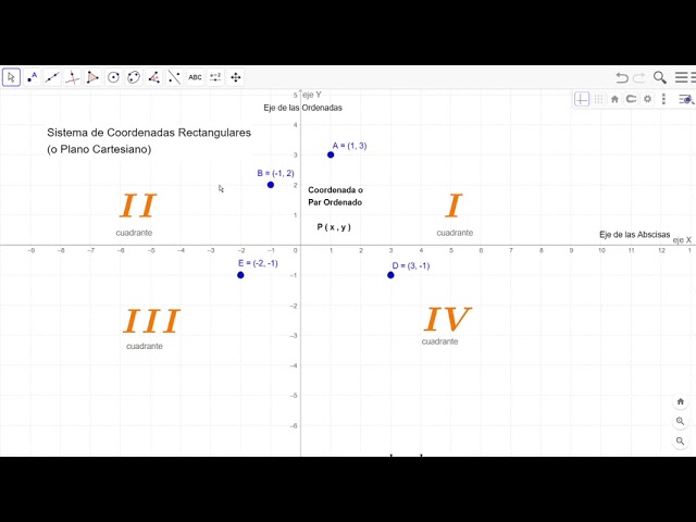 caracteristicas de un sistema de coordenadas rectangulares