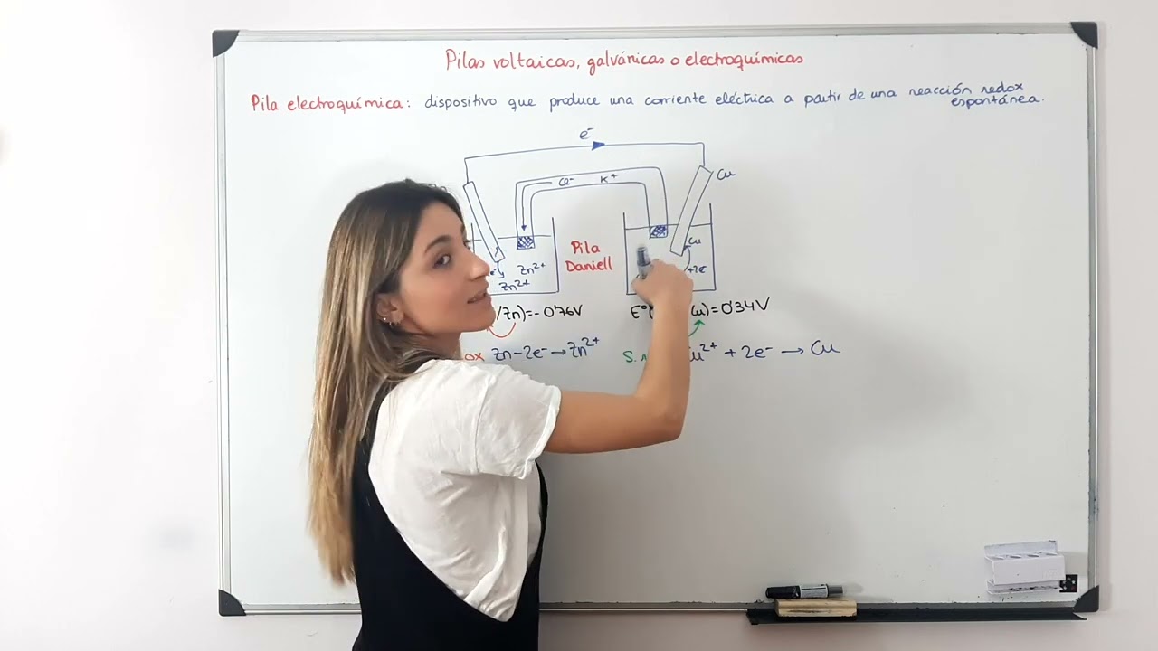 como calcular el potencial de una pila