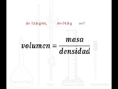 como calcular el volumen de la glicerina