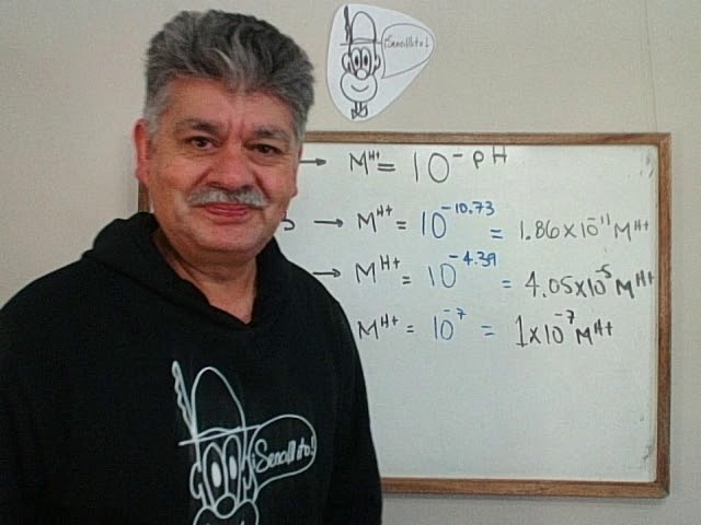 como calcular ph a partir de la concentracion molar