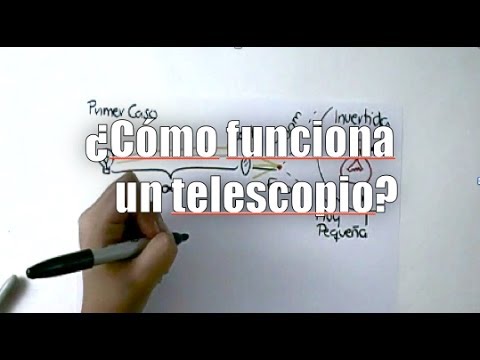 como funciona un telescopio de refraccion