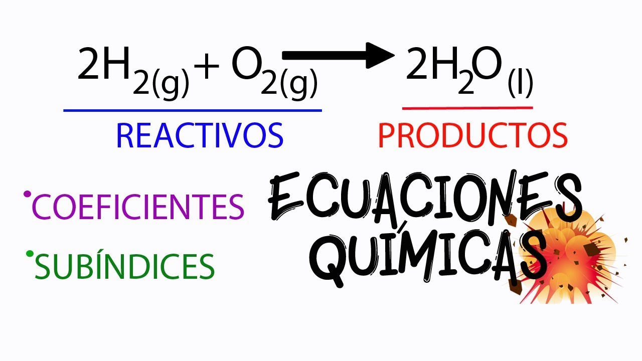 cómo interpretas que un producto esté libre de químicos