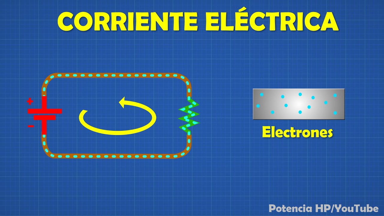 cómo se mide la conducción eléctrica
