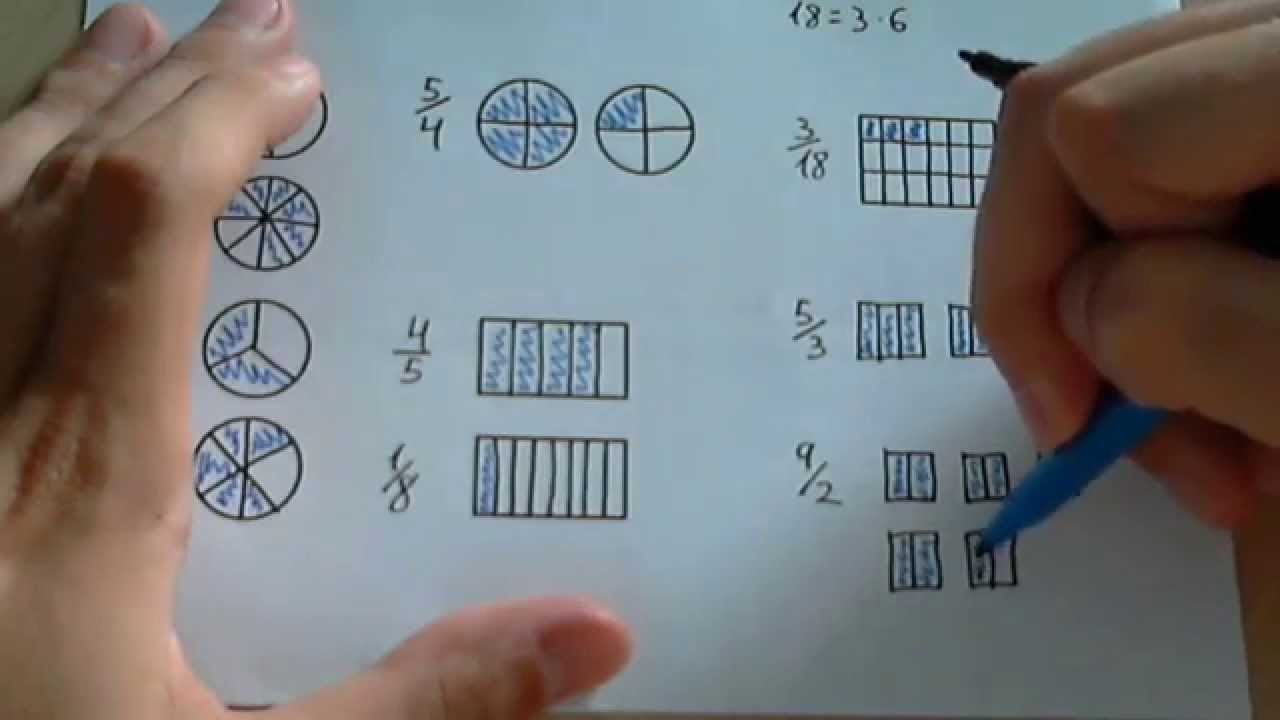 completa la tabla con las fracciones correspondientes