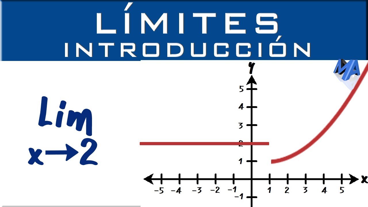 concepto de limite y sus propiedades