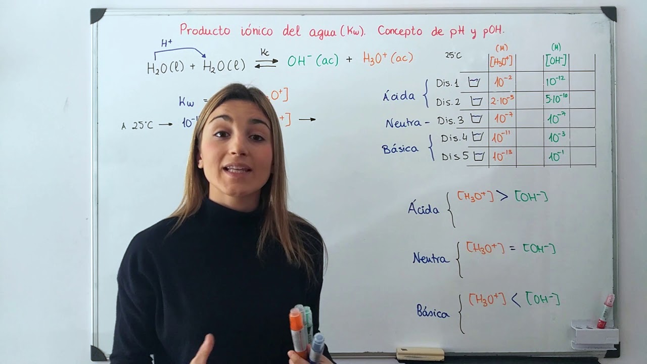 constante de ionizacion del agua kw