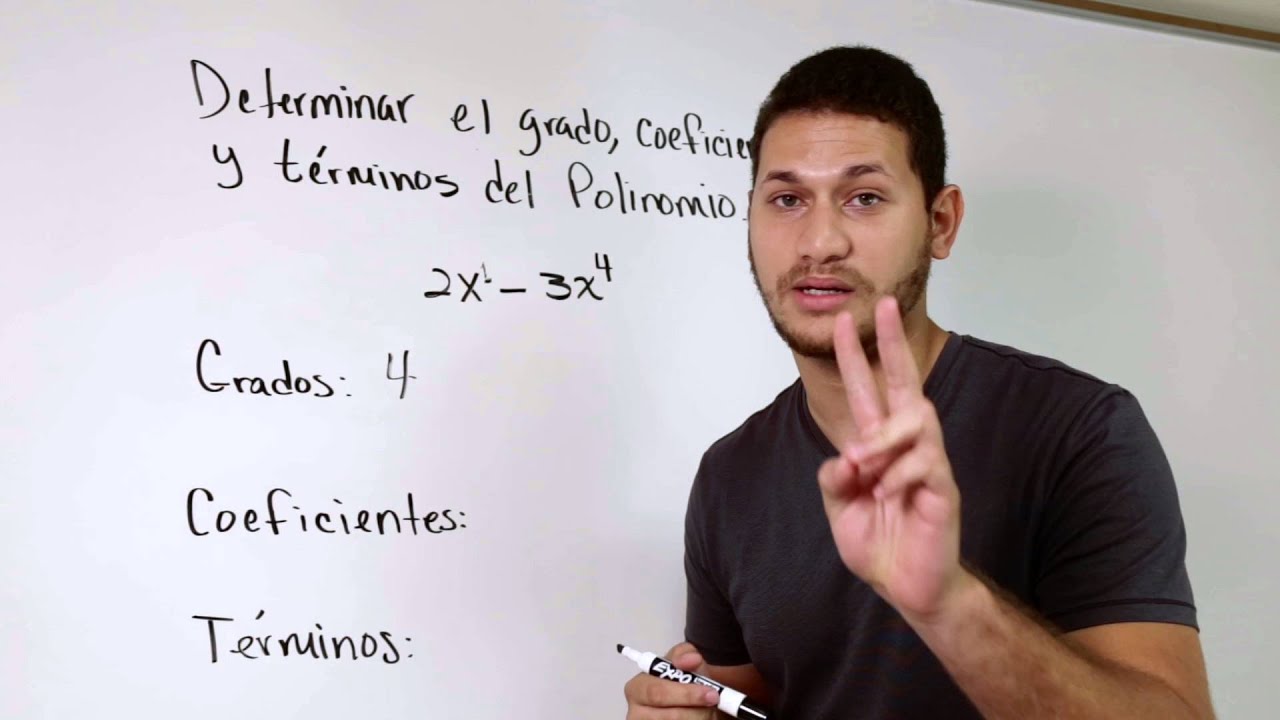 cual es el coeficiente lineal de un polinomio