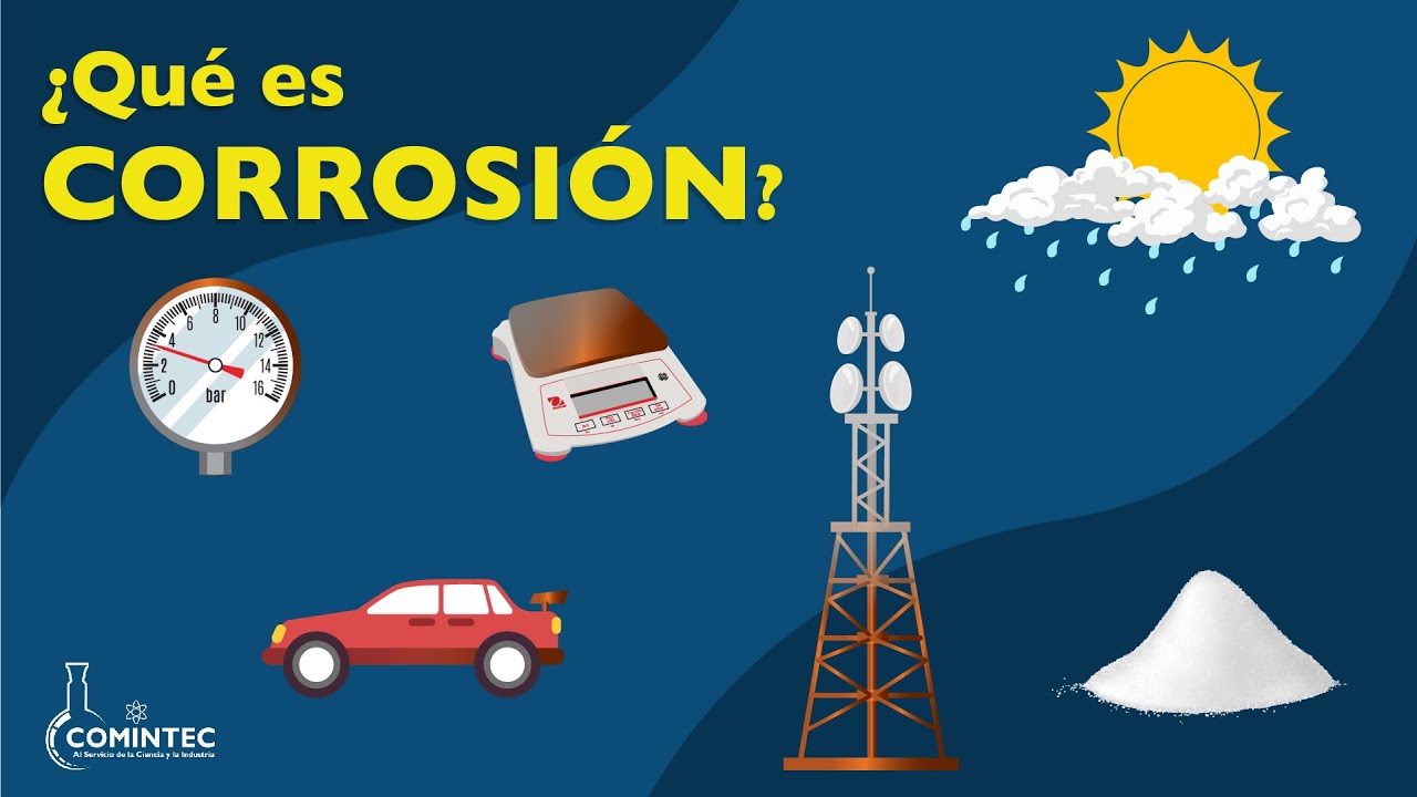 cuales son los reactivos y productos de la corrosion