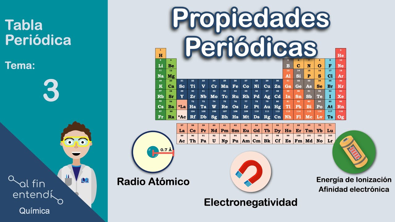 cuales son y en que consisten las propiedades periodicas