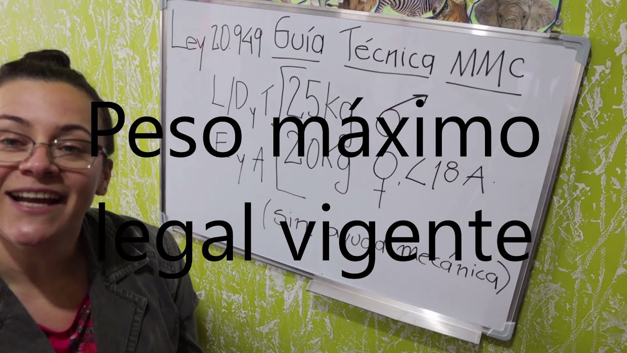 cuanto peso puede empujar una persona