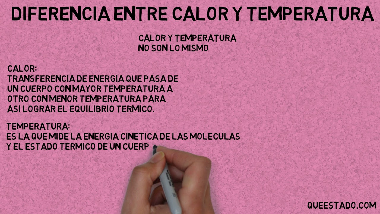 cuestionario de calor y temperatura con respuestas