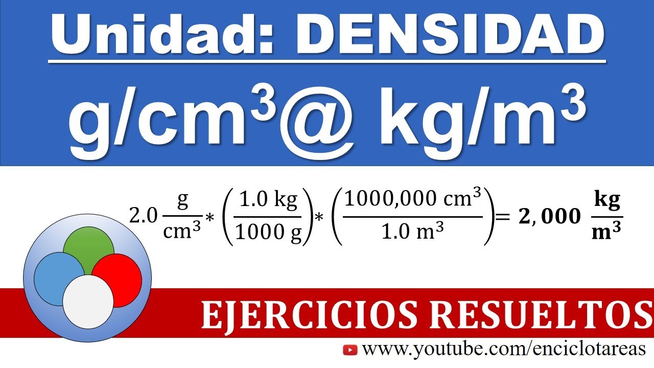 densidad de la gasolina en g cm3