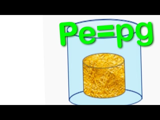 densidad de oro en kg m3