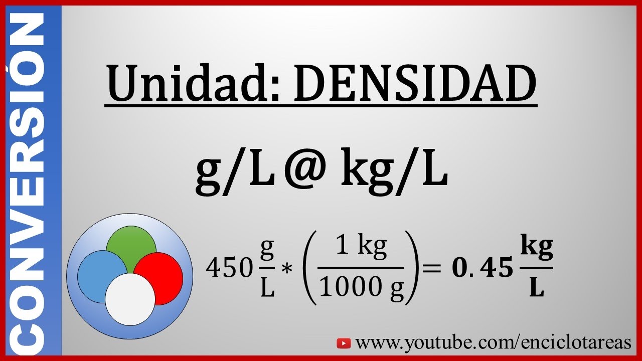 densidad del aceite en kg l