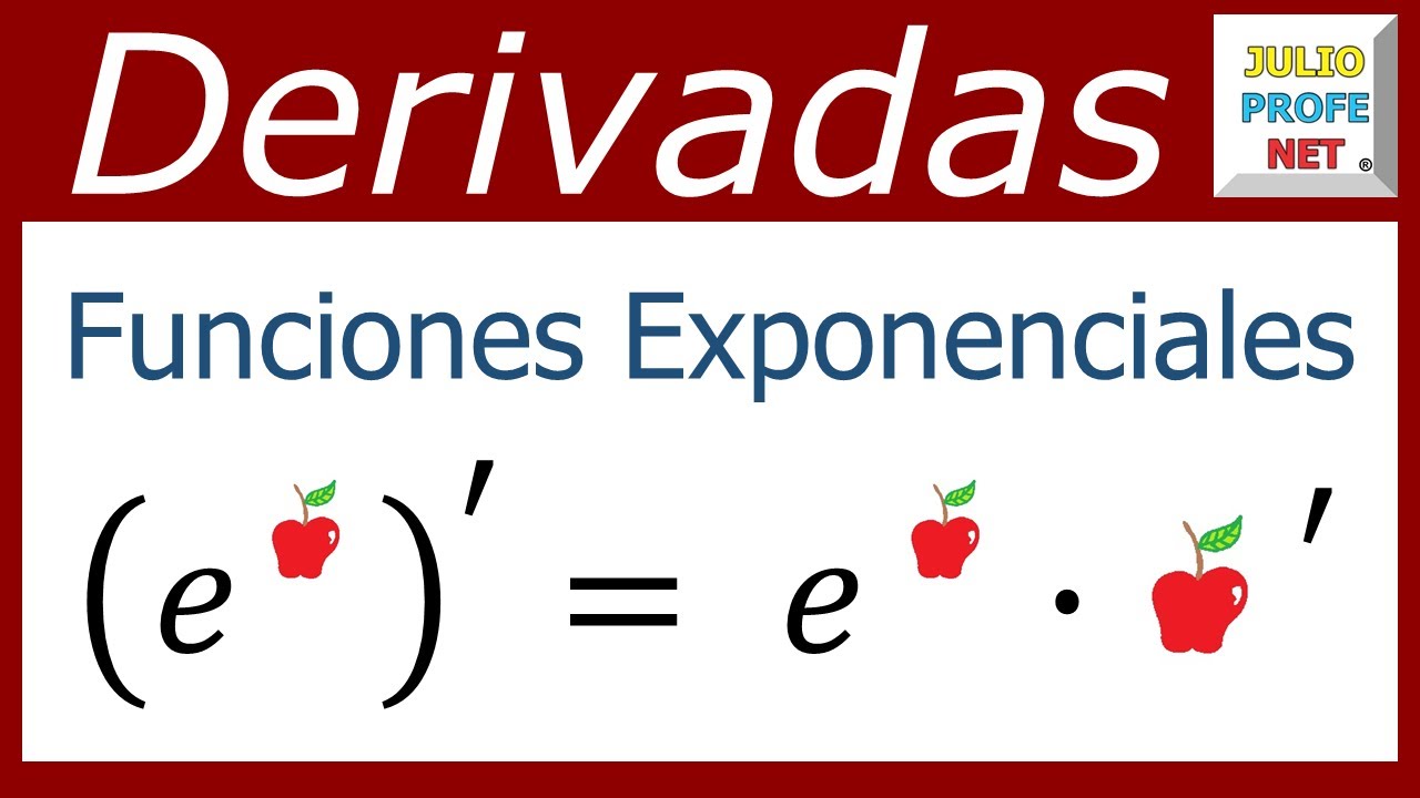 derivadas de polinomios y de funciones exponenciales