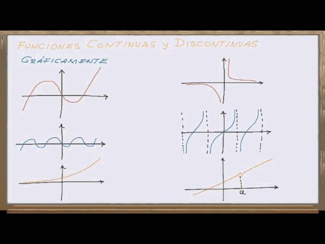 diferencia entre funcion continua y funcion discontinua