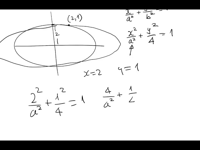 ecuacion de la elipse que pasa por un punto
