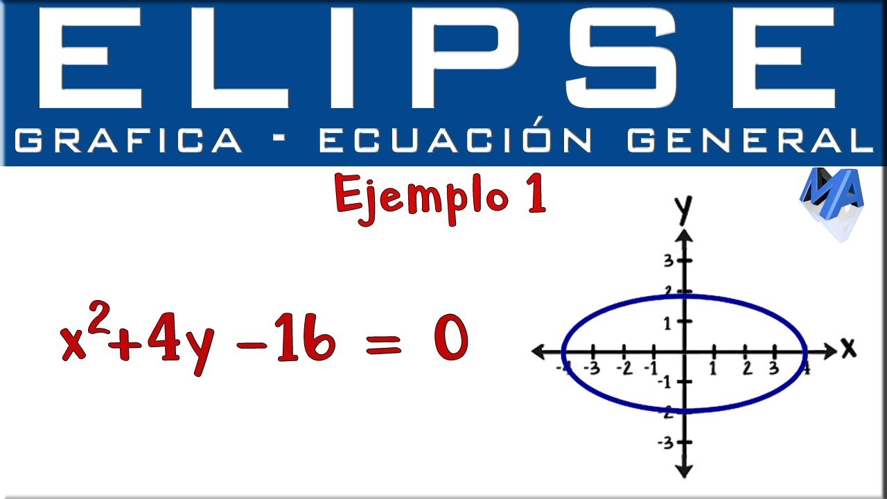 ecuacion general de la elipse y sus elementos