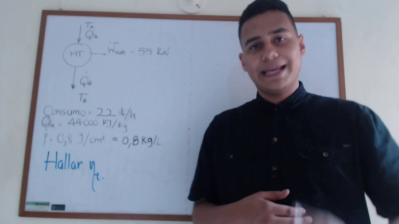 eficiencia termica de un motor de combustion interna