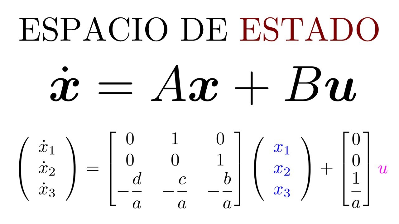 el siguiente modelo es la representación del
