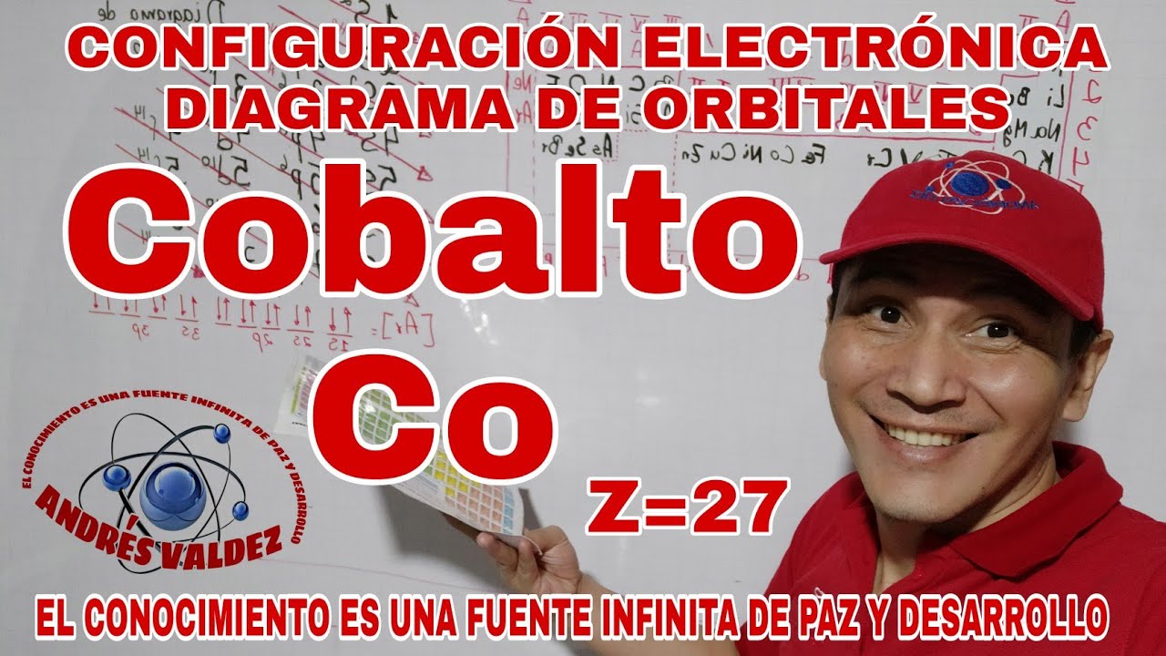 elemento 27 de la tabla periodica