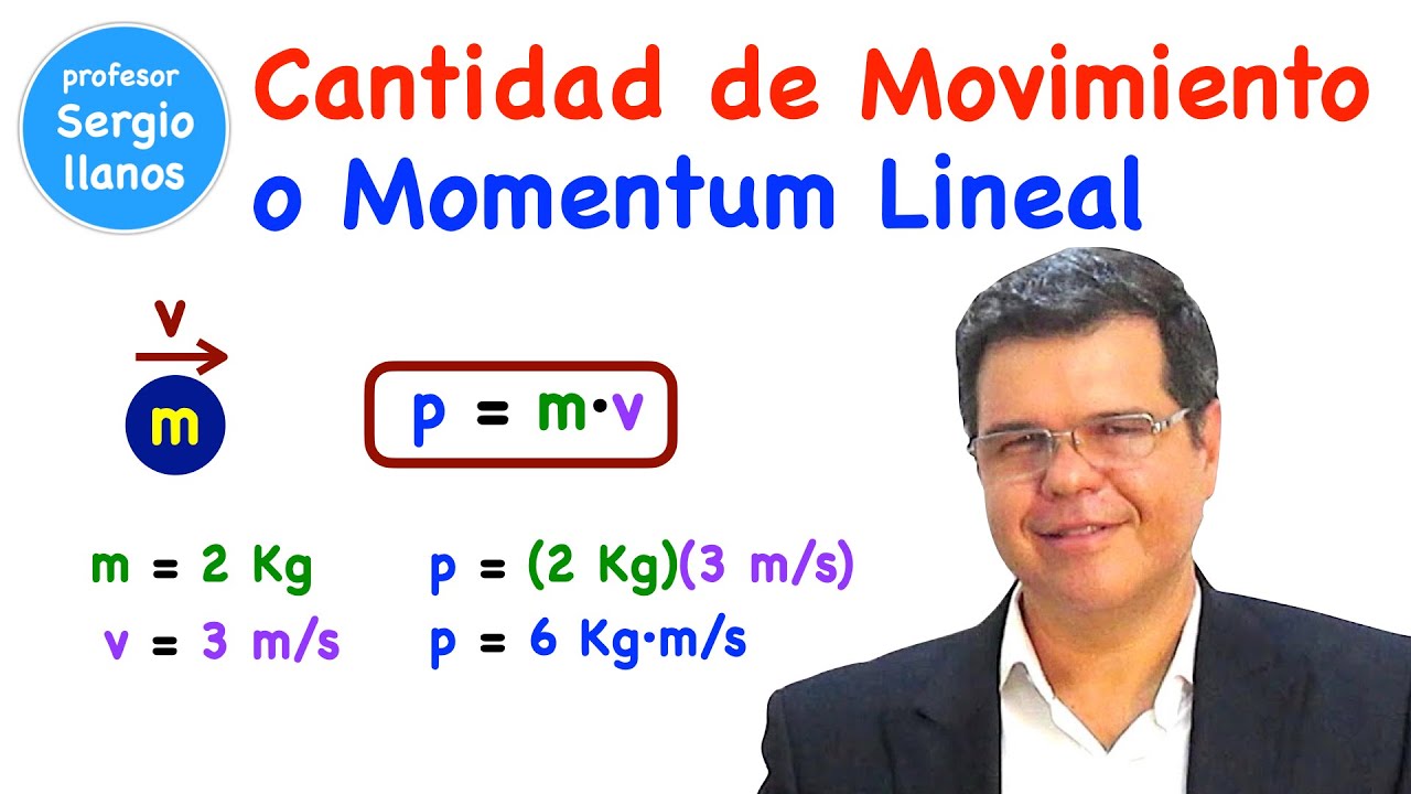 en que se mide la cantidad de movimiento