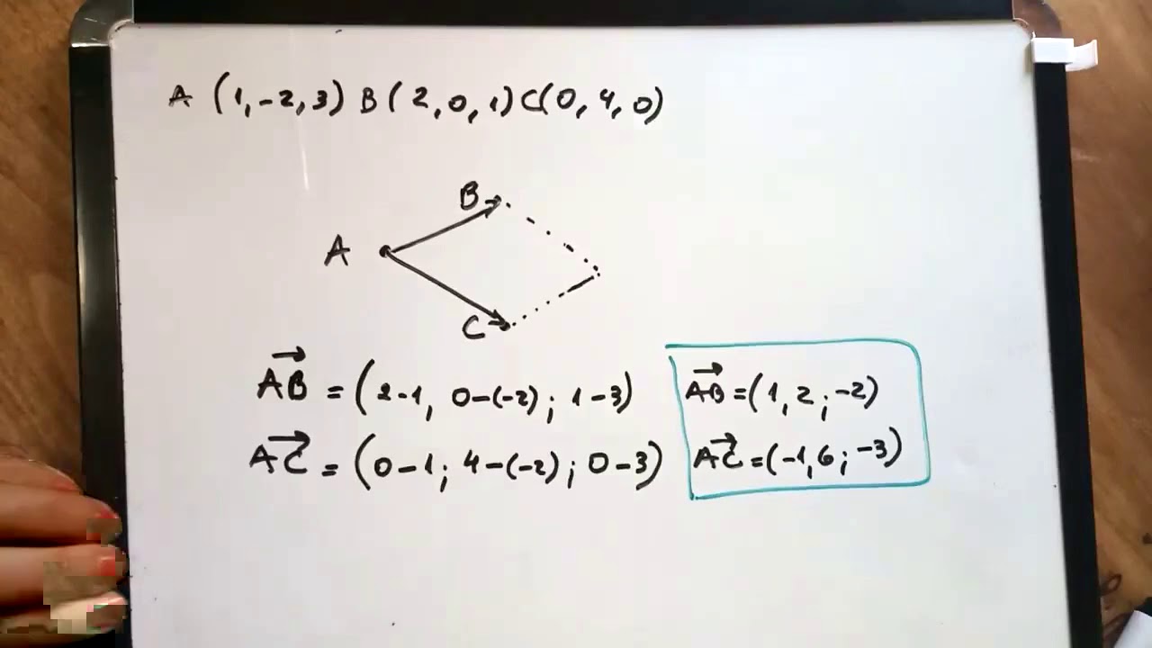 encuentre el área del paralelogramo con los vértices adyacentes dados