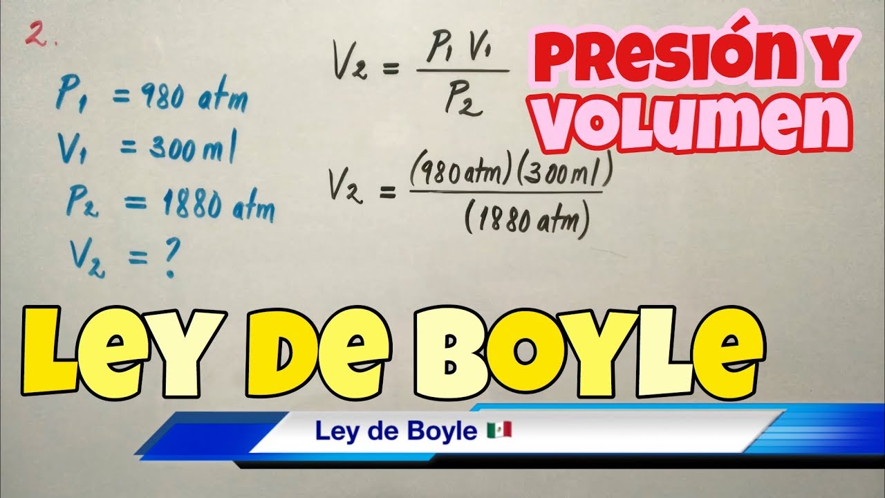 enunciado de la ley de boyle