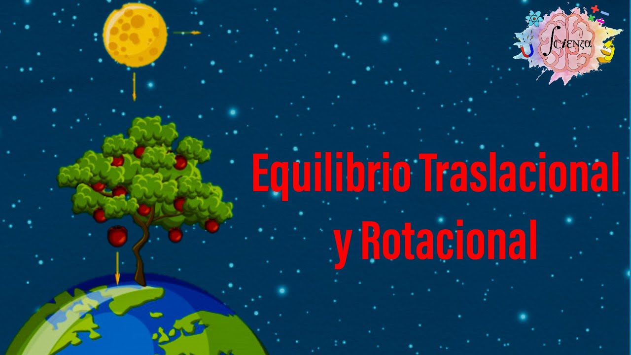 equilibrio rotacional y traslacional fuerza y torca