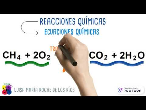 es la representación matemática de una reacción química