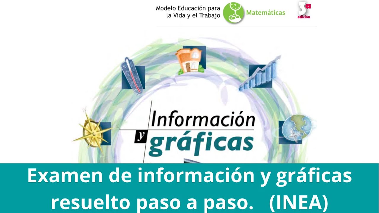 examen de practica informacion y graficas