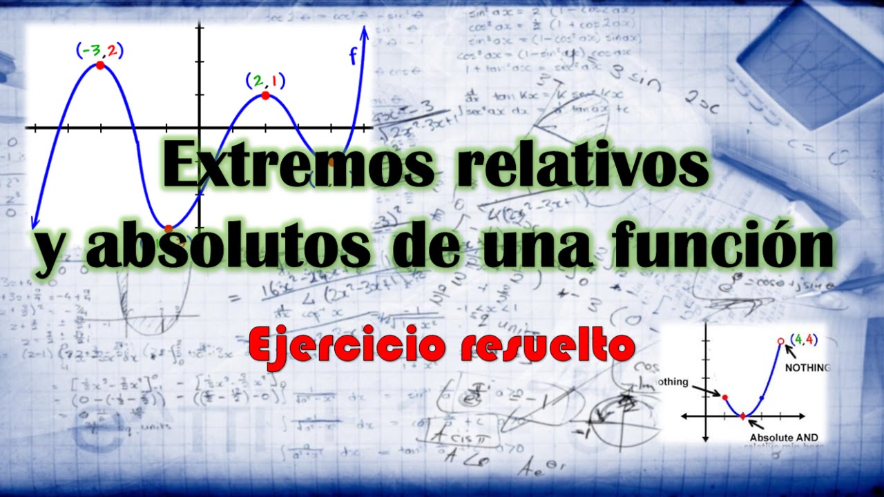 extremos absolutos y relativos de una funcion
