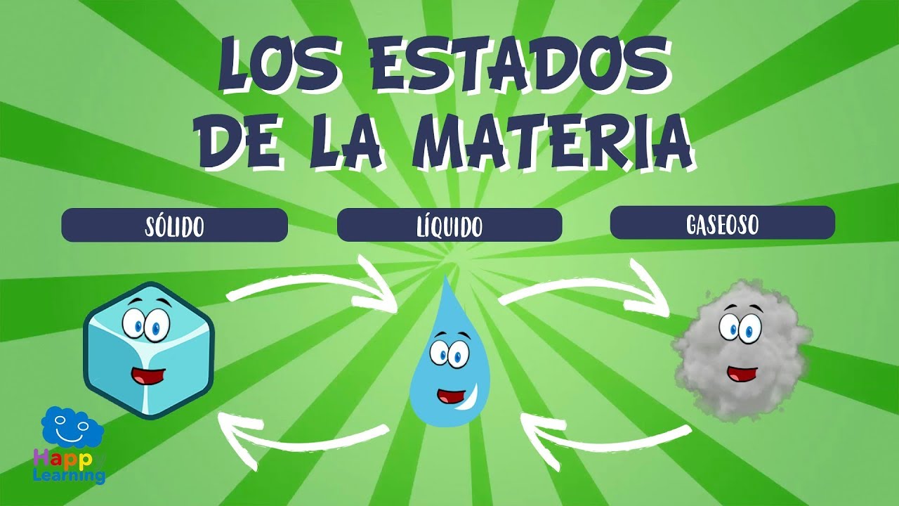 fases de solido liquido y gaseoso