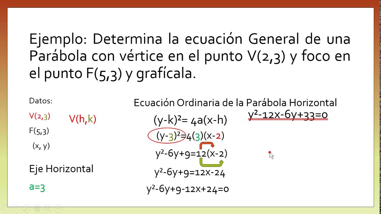 formula general de la parabola horizontal